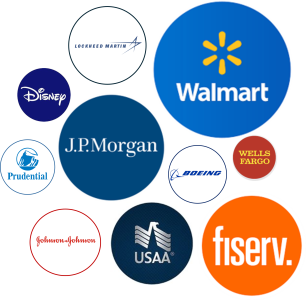 A selection of corporate logos of differing sizes including Lockheed Martin, Walmart, Disney, JP Morgan, Prudential, Boeing, Wells Fargo, Johnson & Johnson, USAA and Fiserv