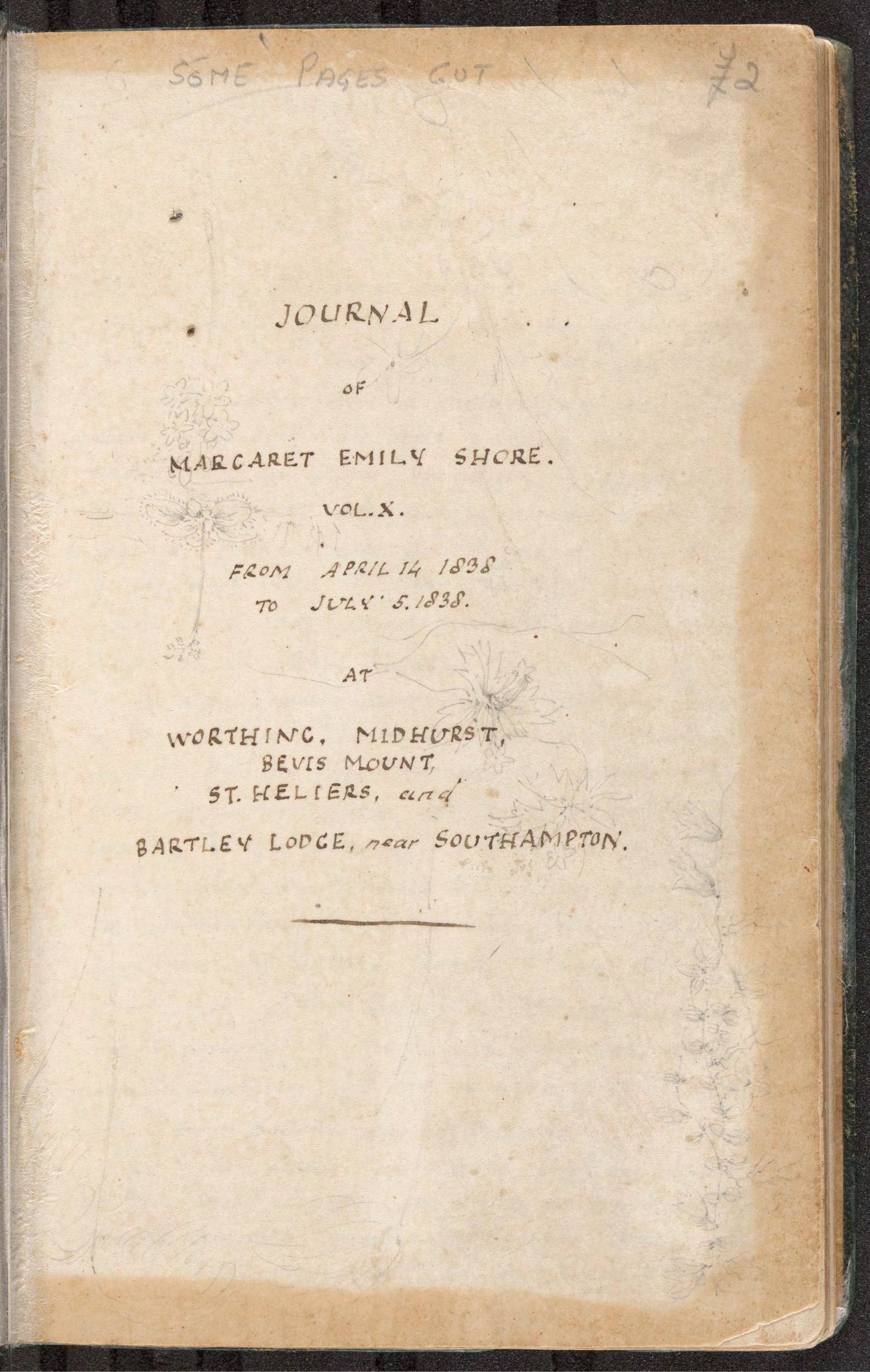 MSS 0097, Item 0104--Emily Shore journals