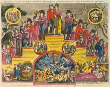 A colorful etching depicts a pyramid shaped staircase centered on the page. Each step supports a man and a woman as they progress through their adult life.